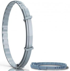 Нашийник від бліх: як діє, поради щодо вибору та застосування