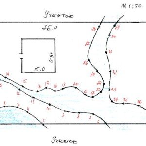 Як побудувати лазню з цегли етапи, інструменти та інструкція Як побудувати лазню з цегли етапи, інструменти та інструкція