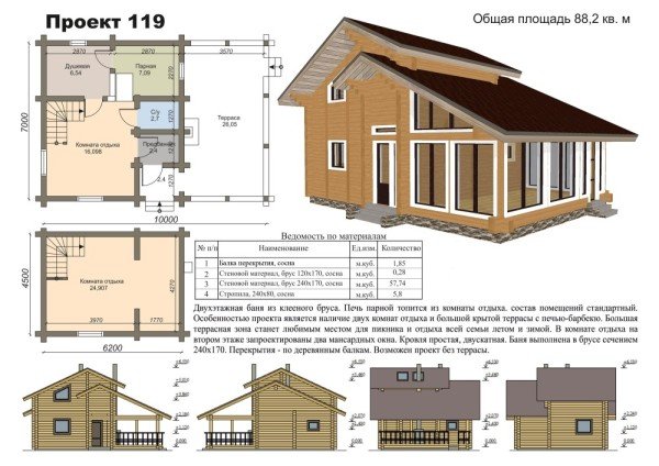 Будівництво лазні з клеєного бруса