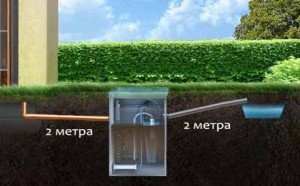 Септик Топас 5: принцип роботи, технічні характеристики, відгуки