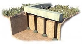 Робимо фундамент для забору своїми руками Робимо фундамент для забору своїми руками