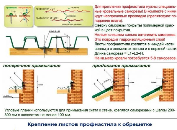 Як правильно кріпити профнастил на дах — покрокове відео та фото