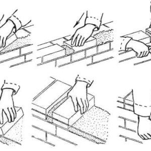 Як розрахувати товщину стін в цегляному будинку?