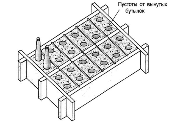 Шлакоблоки своїми руками: виготовлення шлакоблоків в домашніх умовах (+відео)