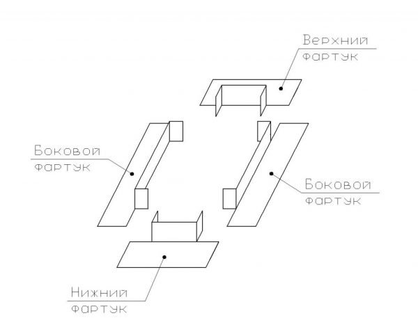 Як зробити герметизацію труби на даху з профнастилу — покрокове відео та фото Як зробити герметизацію труби на даху з профнастилу — покрокове відео та фото