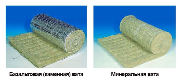 Як проводиться утеплення деревяного будинку Як проводиться утеплення деревяного будинку