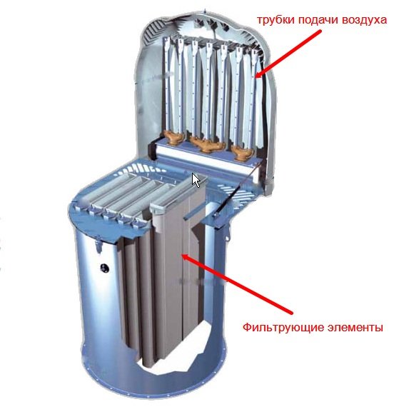 Силос для цементу Будівництво будинків і конструкцій з піноблоків Силос для цементу Будівництво будинків і конструкцій з піноблоків