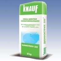 Самовирівнюючі суміші (стяжки) для статі: як вибрати, кращі бренди Самовирівнюючі суміші (стяжки) для статі: як вибрати, кращі бренди