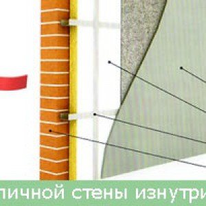 Як утеплити стіни цегляного будинку зсередини своїми руками