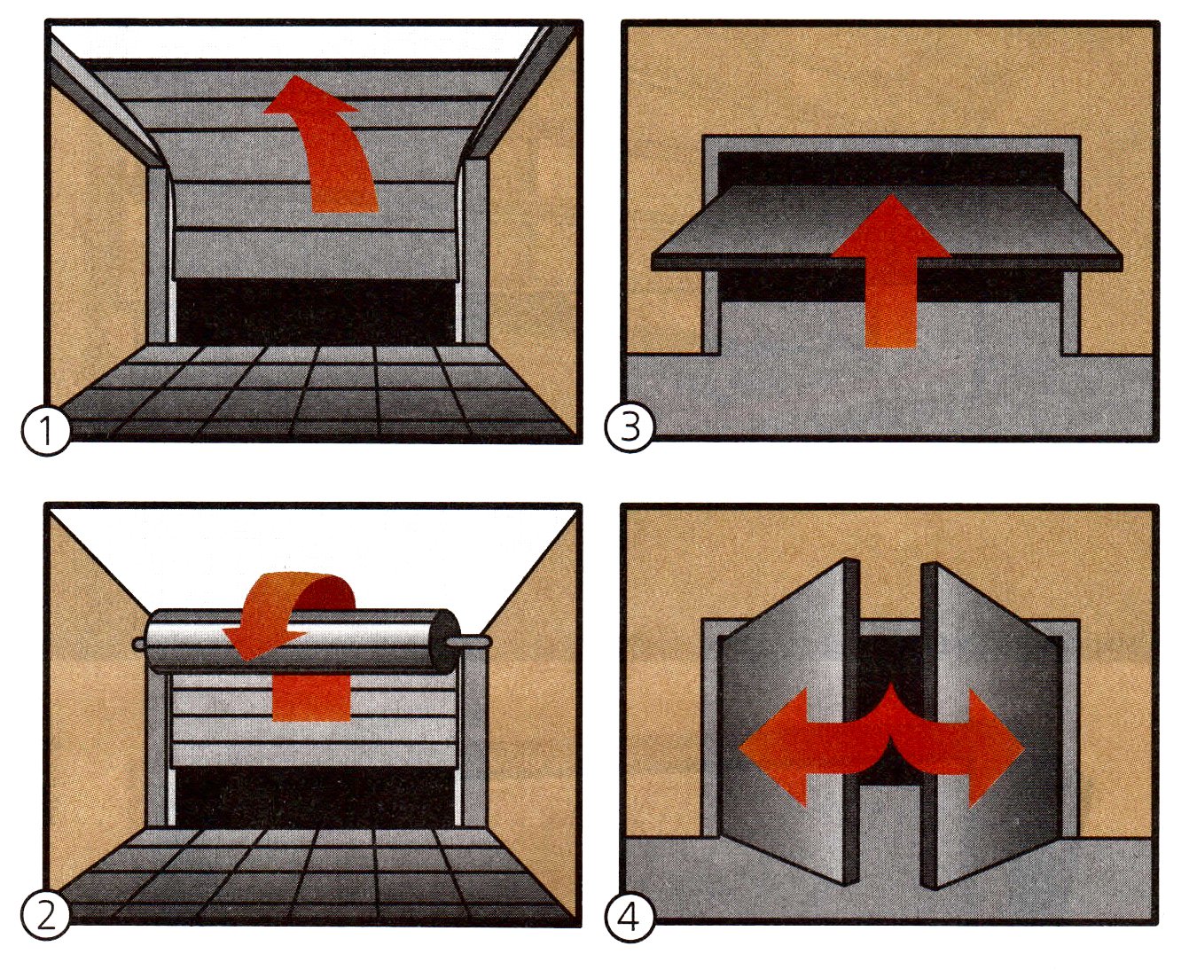 Підйомні ворота для гаража своїми руками: креслення з розмірами, матеріали, покрокова відео інструкція