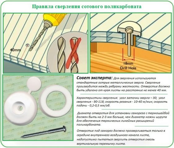 Як кріпити полікарбонат до деревяного каркасу — інструменти, покрокове відео та фото