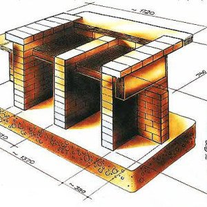 Мангал барбекю своїми руками з цегли