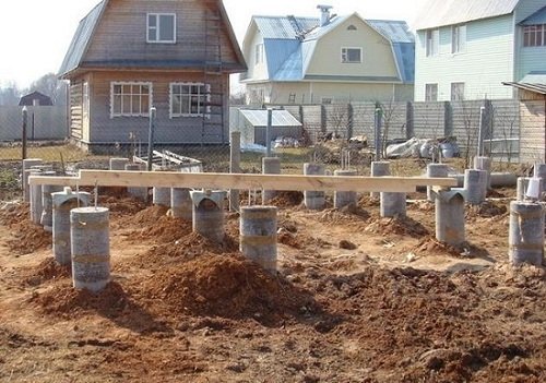 Марка бетону для фундаменту приватного будинку Будівництво будинків і конструкцій з піноблоків Марка бетону для фундаменту приватного будинку Будівництво будинків і конструкцій з піноблоків