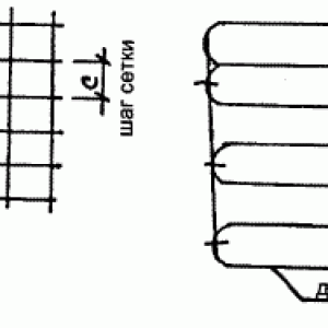 Армування цегляної кладки своїми руками: фото та відео