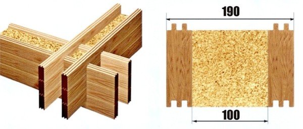 Будівництво з подвійного бруса за фінською технологією теплий дім