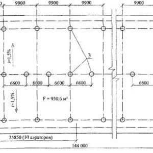 Покрівельний аератор як встановити Покрівельний аератор як встановити