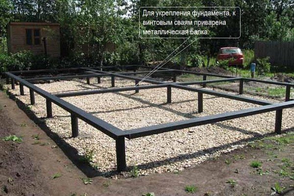 Красиві будинки з бруса з мансардою з бруса як побудувати? Красиві будинки з бруса з мансардою з бруса як побудувати?