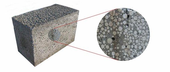 Полістиролбетонні блоки: плюси і мінуси Будівництво будинків і конструкцій з піноблоків Полістиролбетонні блоки: плюси і мінуси Будівництво будинків і конструкцій з піноблоків