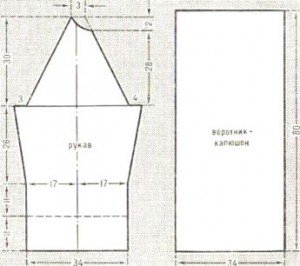 Як повязати на спицях жіночий светр для початківців