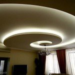 Дворівнева стеля з гіпсокартону своїми руками: фото, відео та технологія монтажу