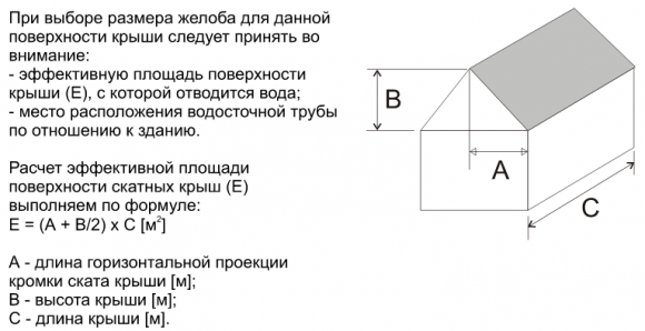 Як правильно встановити водостік для даху своїми руками — пристрій і монтаж (фото, відео)