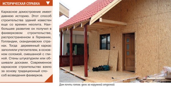 Будівництво каркасно щитового будинку своїми руками