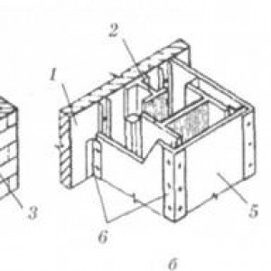 Що таке вогнестійкість і кладки цегли