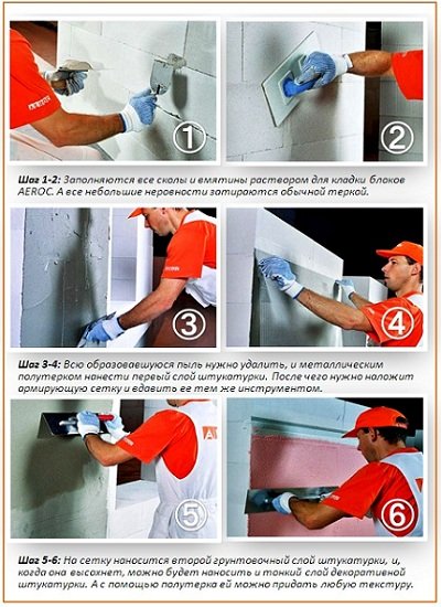 Займаємося штукатуркою піноблоків в приватному будинку своїми руками Займаємося штукатуркою піноблоків в приватному будинку своїми руками