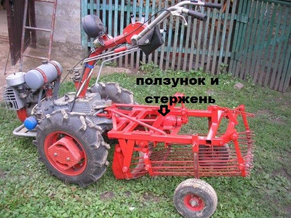 Як зробити картоплекопалку своїми руками: креслення з розмірами, покрокова відеоінструкція