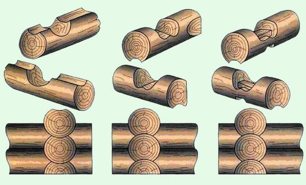 Назад до витоків: зруби будинків з колоди