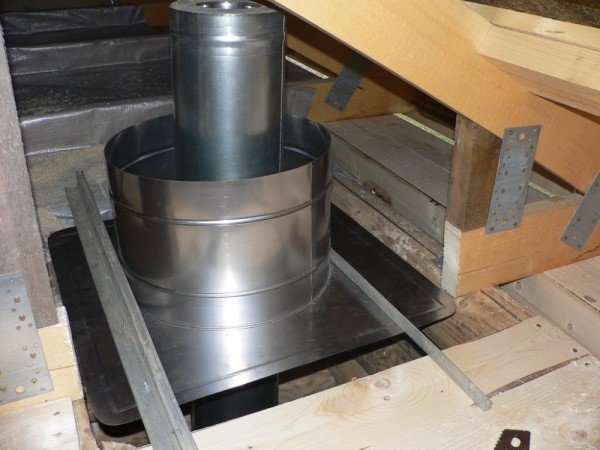 Рекомендації: як правильно встановити піч в деревяній лазні