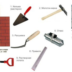 Як правильно класти цеглу: покрокове керівництво і відео Як правильно класти цеглу: покрокове керівництво і відео