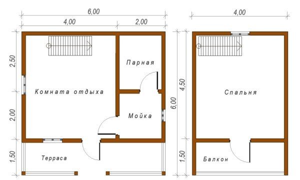 Як правильно будувати лазні з бруса? Як правильно будувати лазні з бруса?