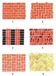 Садова доріжка з цегли своїми руками   фото керівництво