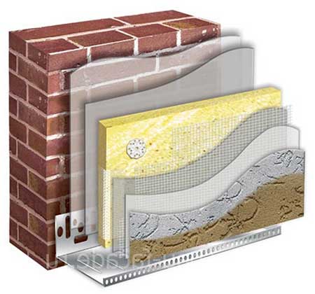 Самостійне утеплення будинку Самостійне утеплення будинку