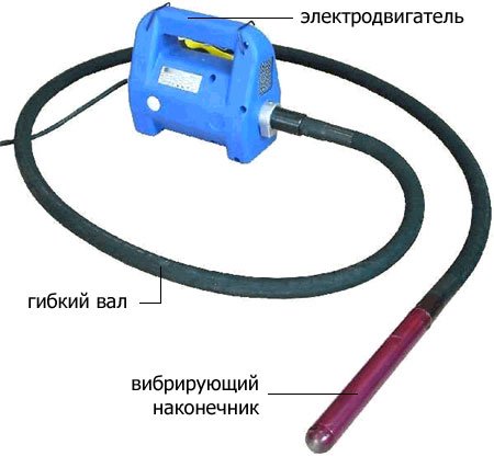 Розглядаємо вібраційний агрегат для бетону