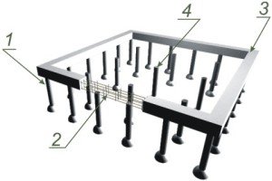 Пристрій монолітного залізобетонного ростверку фундаменту і його зведення Пристрій монолітного залізобетонного ростверку фундаменту і його зведення