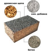 Арболітові блоки своїми руками: технологія, пропорції, склад (+відео)