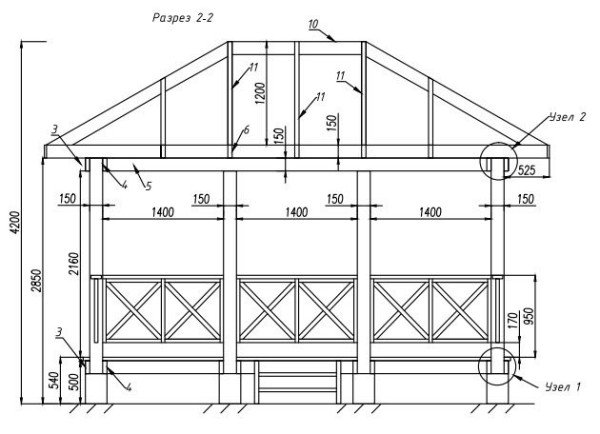 Що нанести на креслення альтанки з дерева своїми руками Що нанести на креслення альтанки з дерева своїми руками