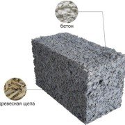 Арболіт або газобетон: що краще?