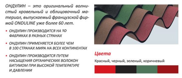 Розмір листа ондуліна — вага і корисна площа (фото, відео)