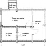 Як побудувати лазню з шлакоблоку: проекти, фото і відео