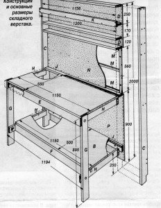 Як правильно зробити верстат в гараж своїми руками: креслення з розмірами, етапи виготовлення
