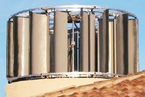 Вітрогенератори: принцип роботи та поділ видів, переваги і недоліки використання