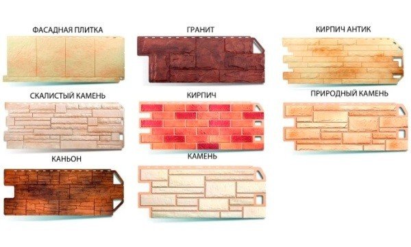 Застосування фасадних панелей для зовнішньої обробки будинку Застосування фасадних панелей для зовнішньої обробки будинку