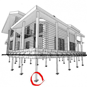 Пальовий фундамент: види, способи установки, ростверк