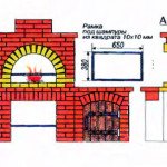 Проекти мангалів з цегли: детальний фото і відео