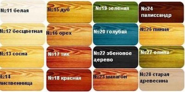 Вибираємо фарбу для меблів з дерева без запаху