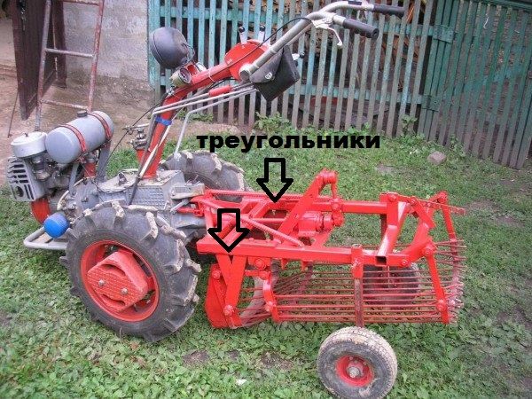 Як зробити картоплекопалку своїми руками: креслення з розмірами, покрокова відеоінструкція