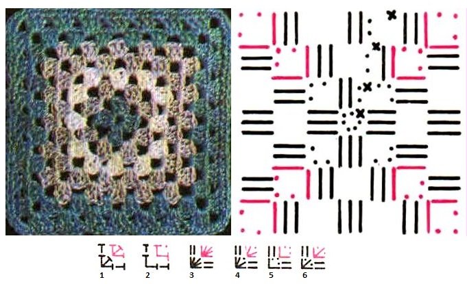 Як звязати квадрат гачком